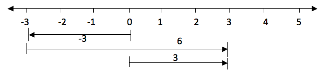 https://sdimg.blob.core.windows.net/images/ShuleDirect/22472/Original/Inte_1469440334253.png
