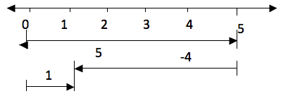 https://sdimg.blob.core.windows.net/images/ShuleDirect/22472/Original/Inte_1469440463191.png