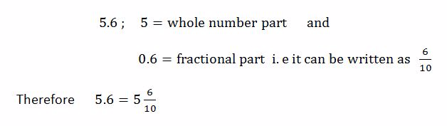 https://sdimg.blob.core.windows.net/images/ShuleDirect/22472/Original/decimal_1455529681353.png