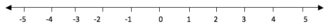 https://sdimg.blob.core.windows.net/images/ShuleDirect/22472/Original/Number_1469438746162.png