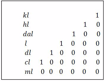 https://sdimg.blob.core.windows.net/images/ShuleDirect/22472/Original/capacitiy_1455604476725.png